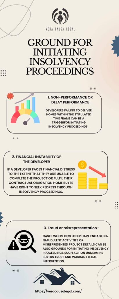 Ground for initiating insolvency proceedings